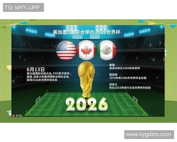 美加墨三国联手打造史上最盛大的世界杯盛宴